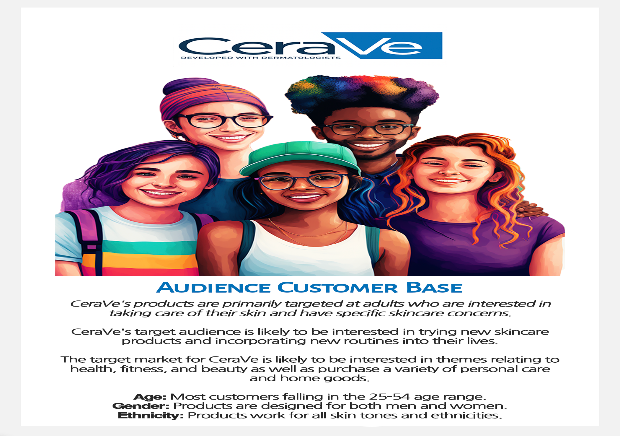 Audience Customer Base